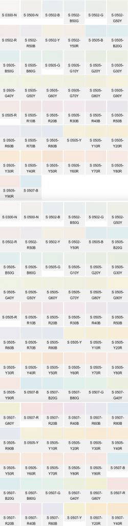 Powder Coating NCS Colour Chart